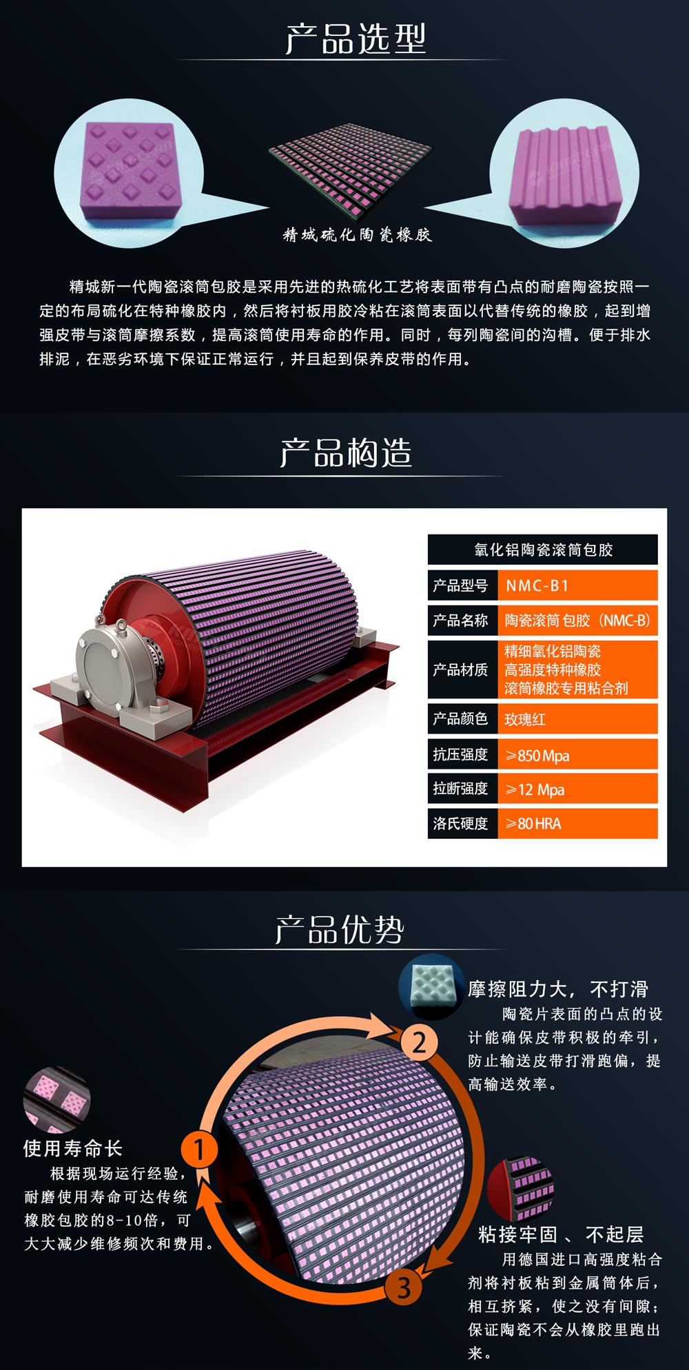 湖南维多利亚老品牌vic耐磨陶瓷滚筒包胶